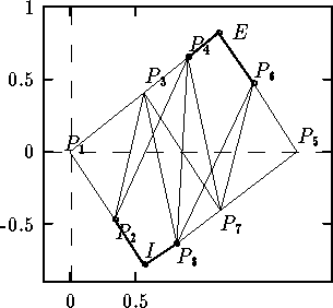 \begin{figure}
\begin{center}
\setlength{\unitlength}{0.240900pt}
\begin{pictu...
...){\circle{12}}
\put(577,638){\circle{12}}
\end{picture} \end{center}\end{figure}